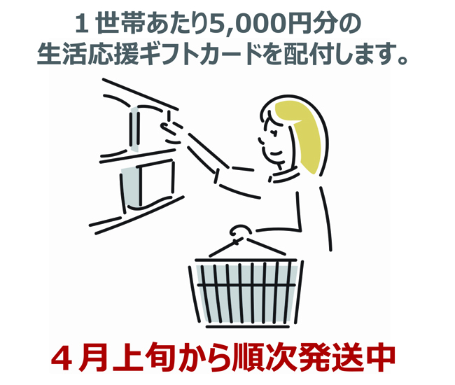 生活応援ギフトカード
