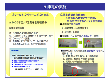 節電の実施状況