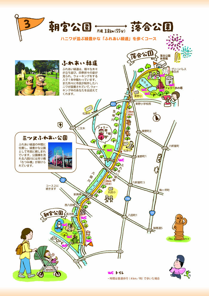 コース3　朝宮公園⇔落合公園