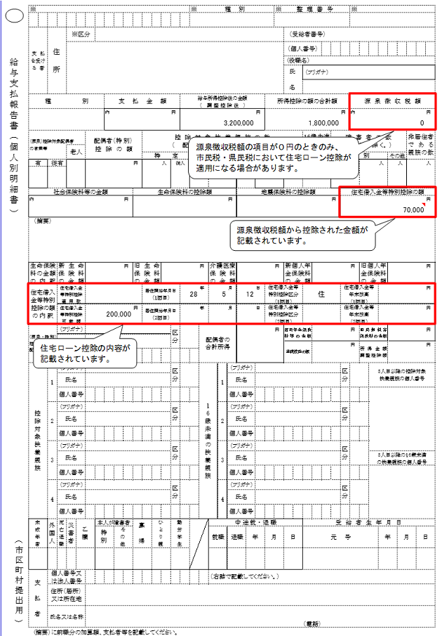 住宅ローン控除が適用となる場合の給与所得の源泉徴収票