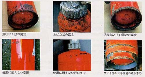 腐食や変形、大きな傷が認められる消火器の例