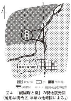 図4　「醍醐塚と畠」の現地復元図