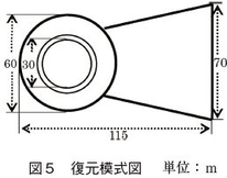 図5　復元模式図