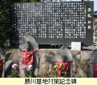 勝川基地対策記念碑