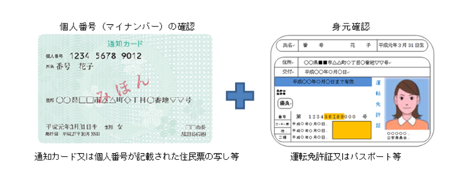 マイナンバーカード（個人番号カード）を持っていない場合の資料