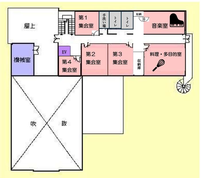 2階