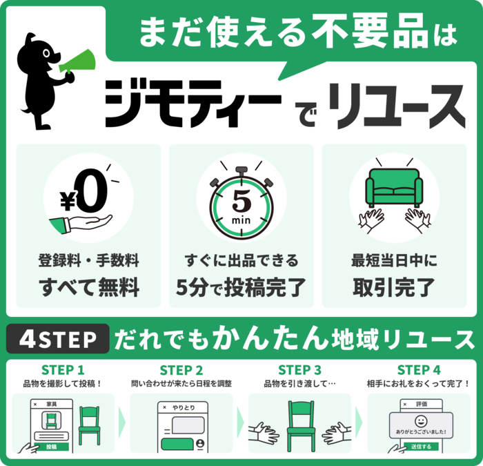 ジモティー掲示板（外部リンク・新しいウインドウで開きます）