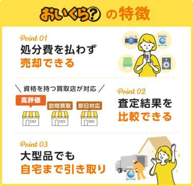 おいくら（外部リンク・新しいウインドウで開きます）