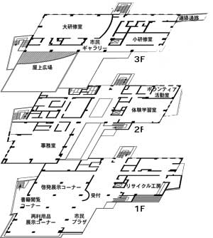 平面図