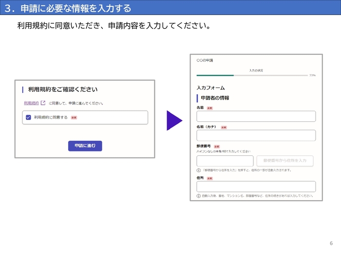 申請に必要な情報を入力する