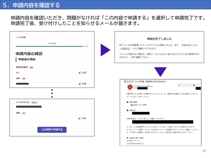 申請内容を確認する