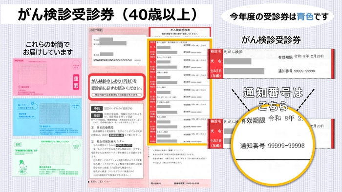がん検診受診券(40歳以上)