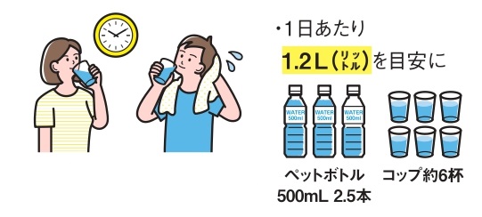 こまめに水分補給しましょう