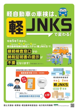 軽JNKSパンフレット表