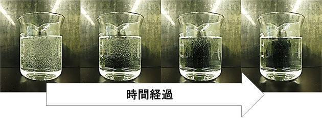 白濁した水が時間経過で透明になっていく画像