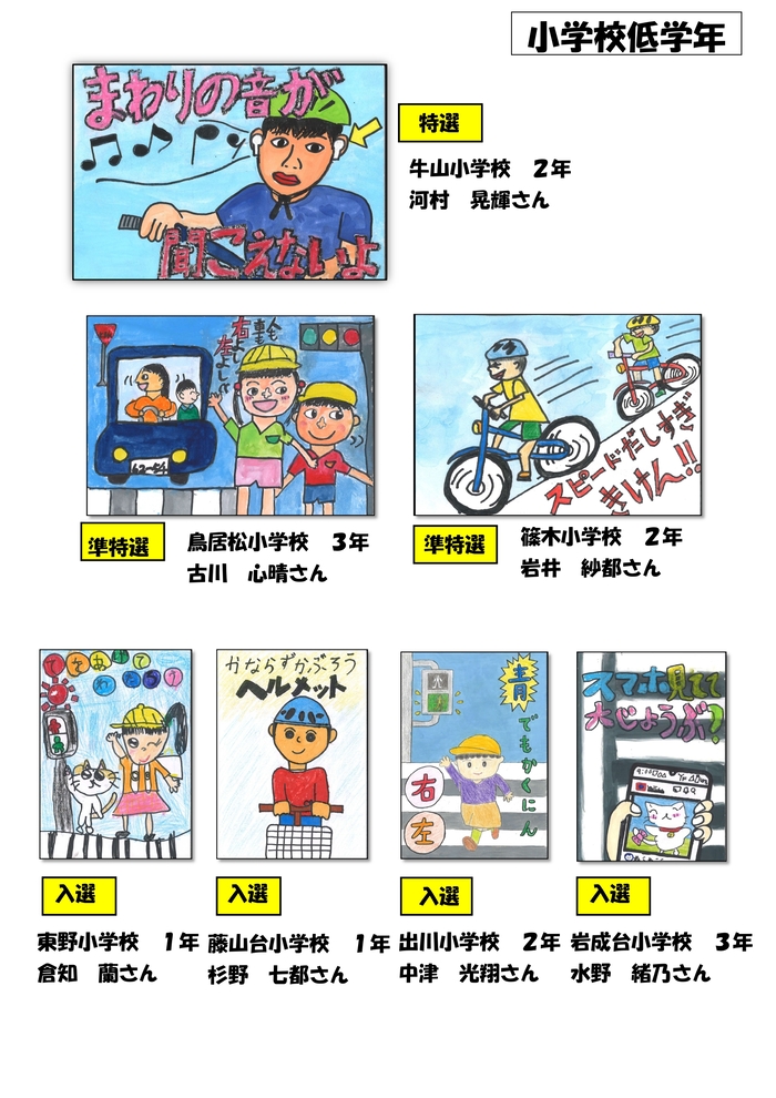 低学年交通安全イラスト