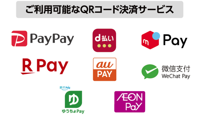 QR一覧