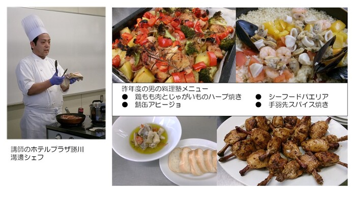 otokonoryorizyuku