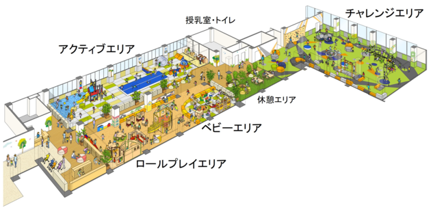 遊び場の全体図