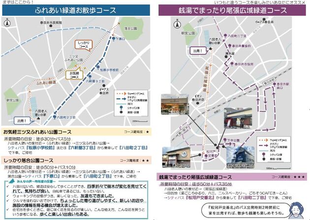 おでかけmap　お散歩コース