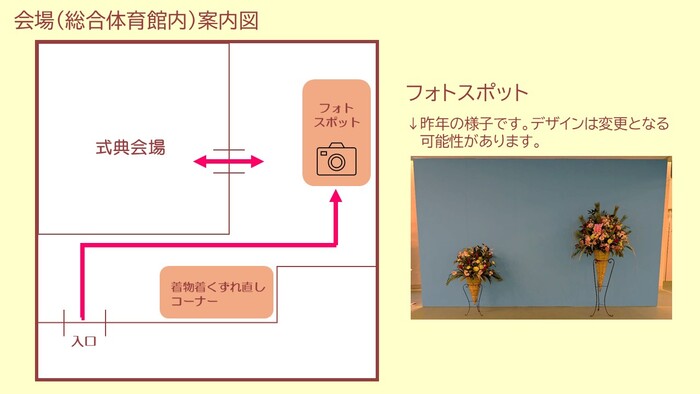 会場(総合体育館内)案内図