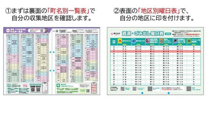 曜日表の使い方1