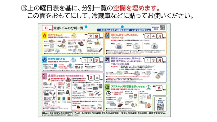 曜日表使い方2