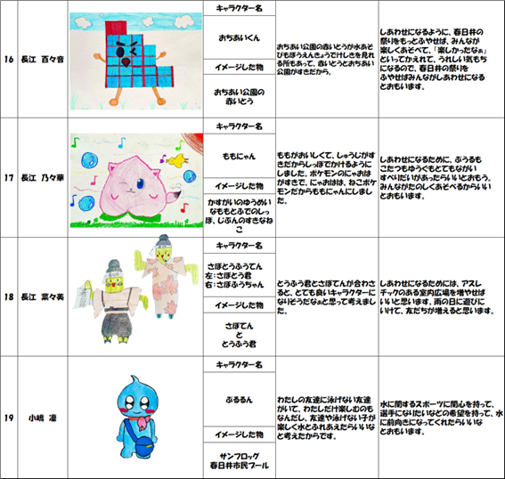 発表者16～18