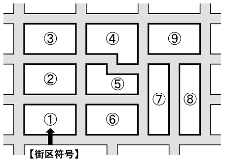 図2