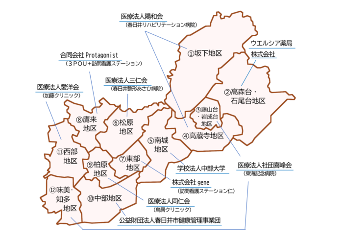 令和8年度実施地区