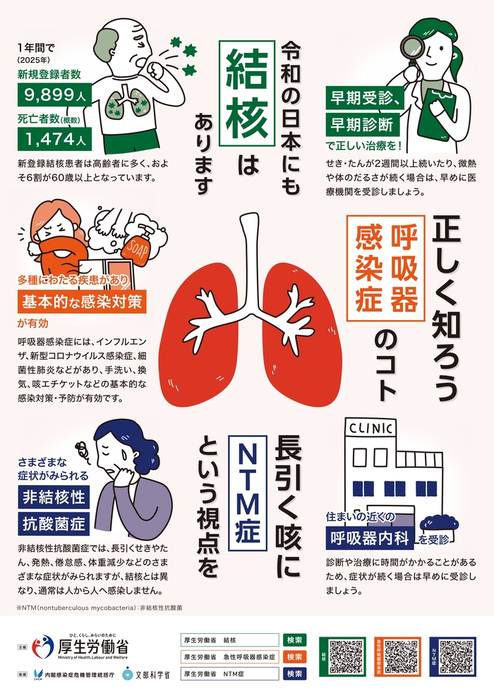 令和8年度版結核・呼吸器感染症予防週間及び非結核性抗酸菌症啓発週間ポスター