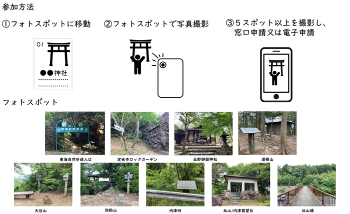 すぽっと