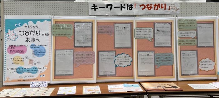 孤独・孤立対策パネル展示の風景写真