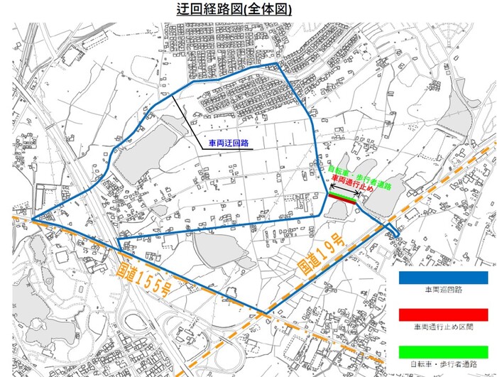 迂回路