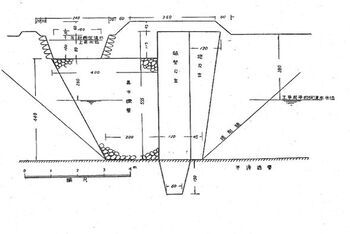 事業計画設計基準