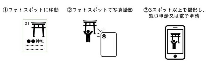 すぽっと