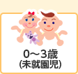 0～3歳（未就園児）